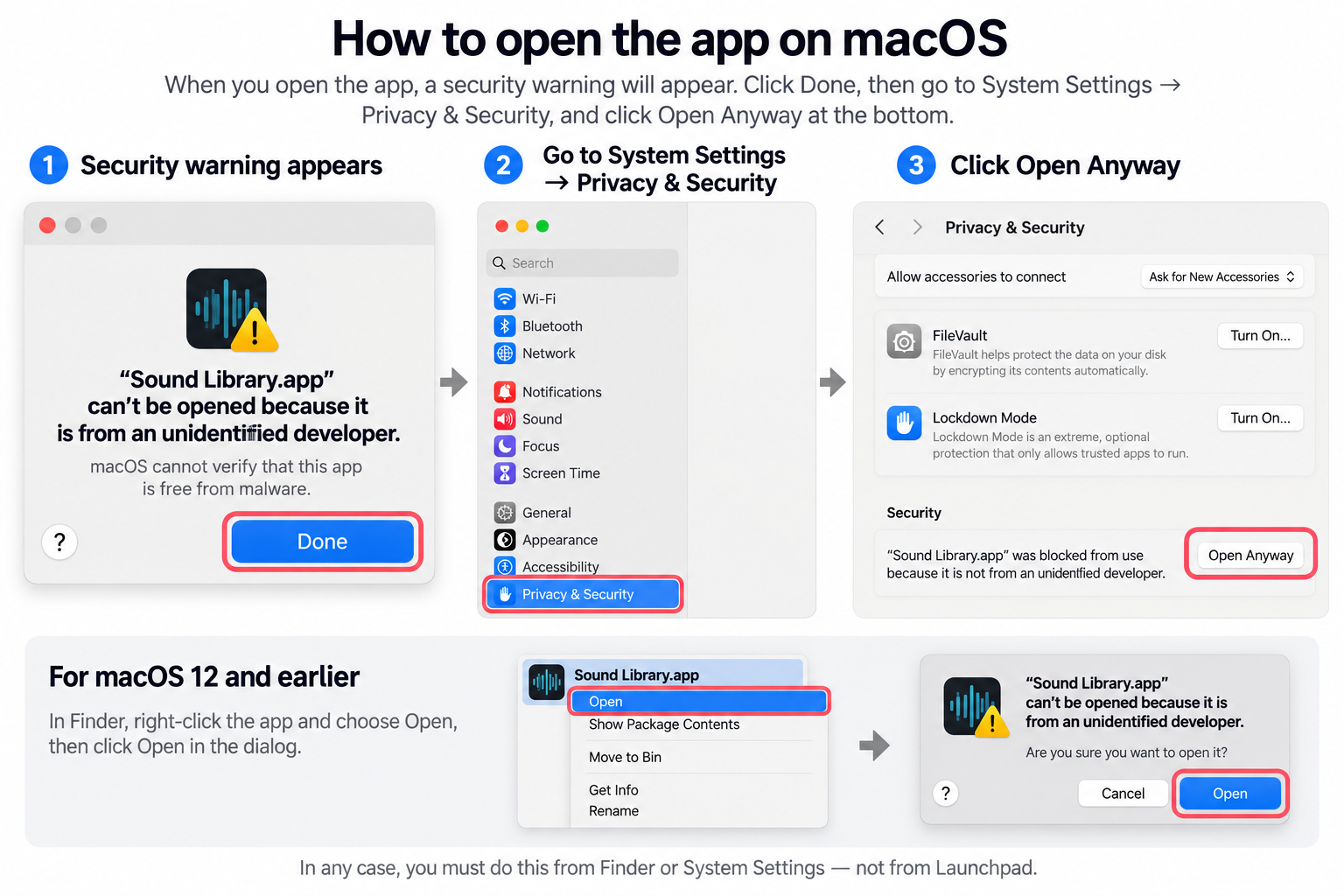 macOS “Apple could not verify” warning screen